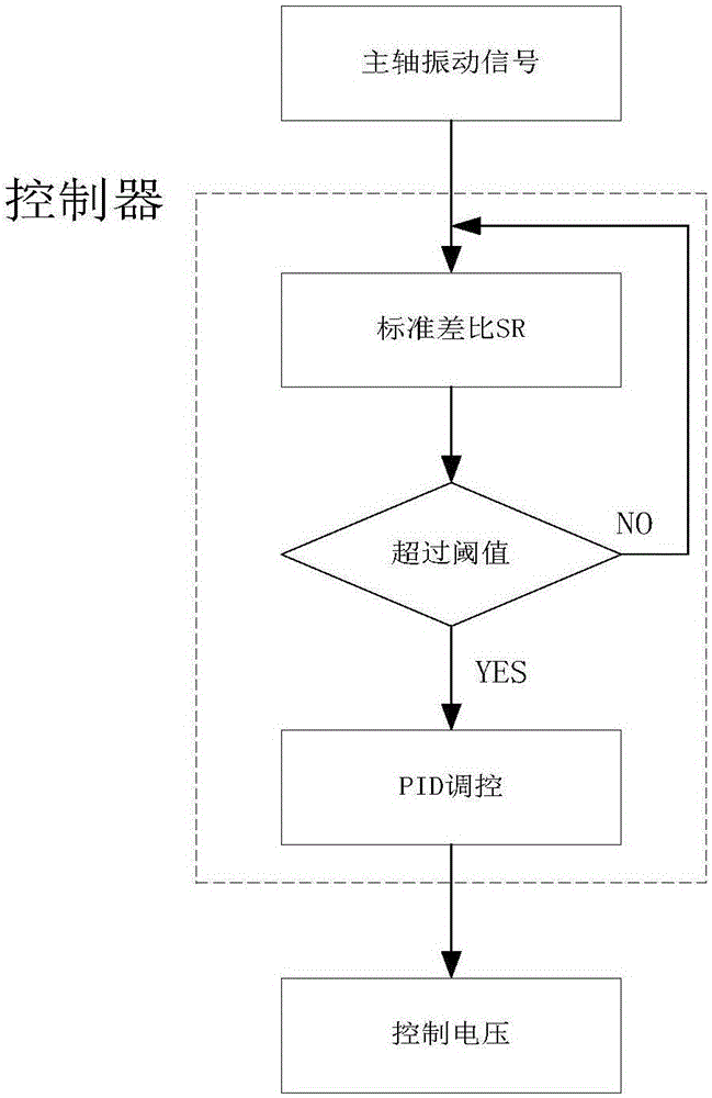 皇冠app下载安装